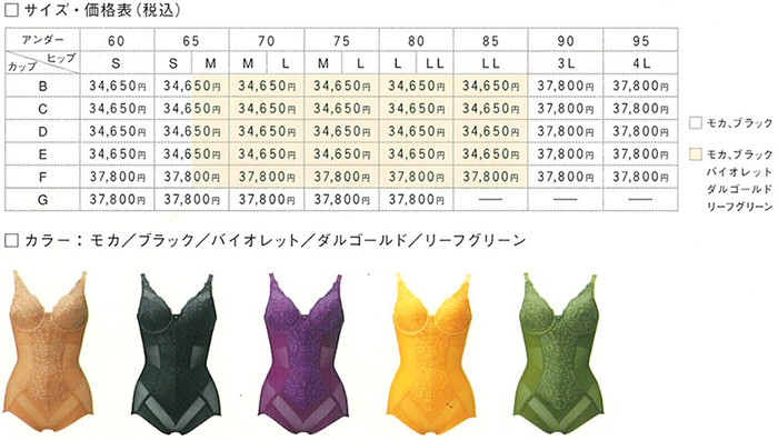 補正下着 ティナプリ コア ボディスーツ ブラック B90・3L 補正下着 ティナプリ コア ボディスーツ ブラック E90・3L