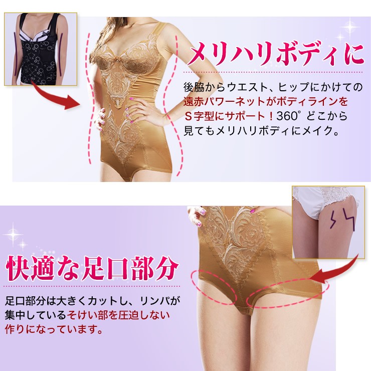 プレミアムリフトアップボディスーツ
