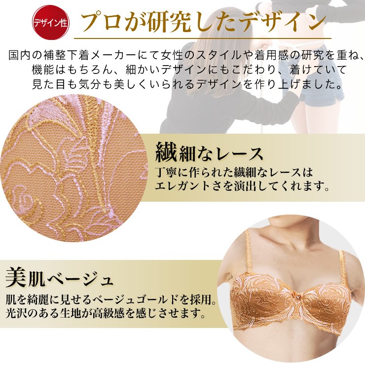 プレミアムリフトアップボディスーツ