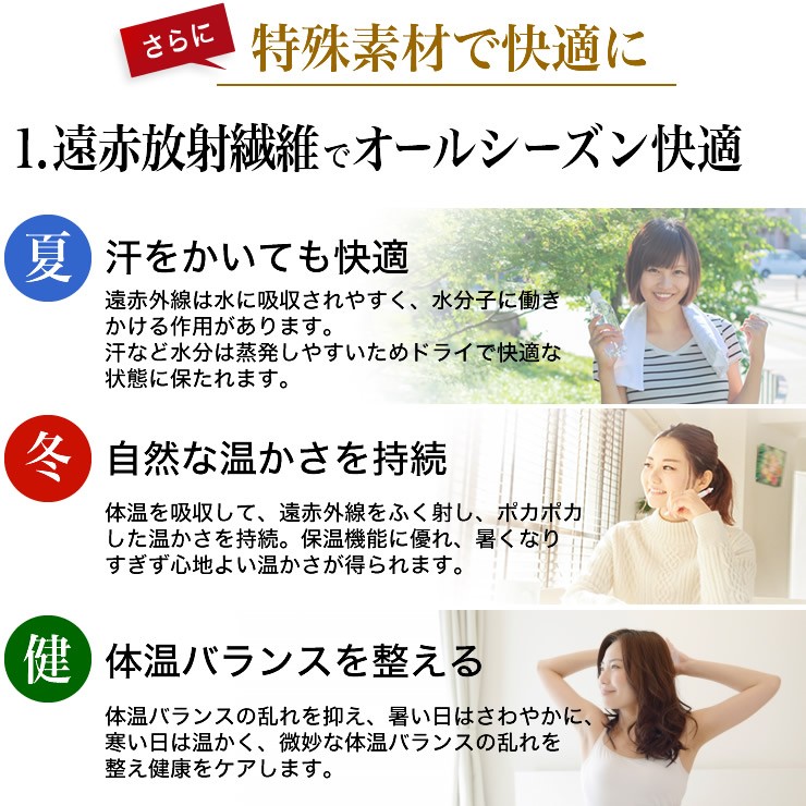 プレミアムリフトアップウエストニッパー
