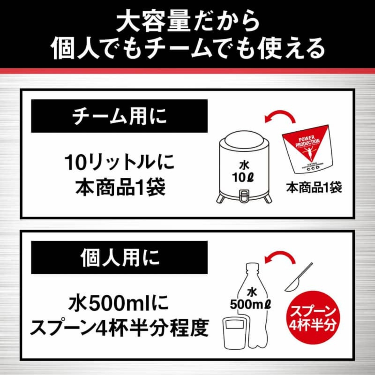 POWER PRODUCTION グリコ パワープロダクション CCD エキストラ