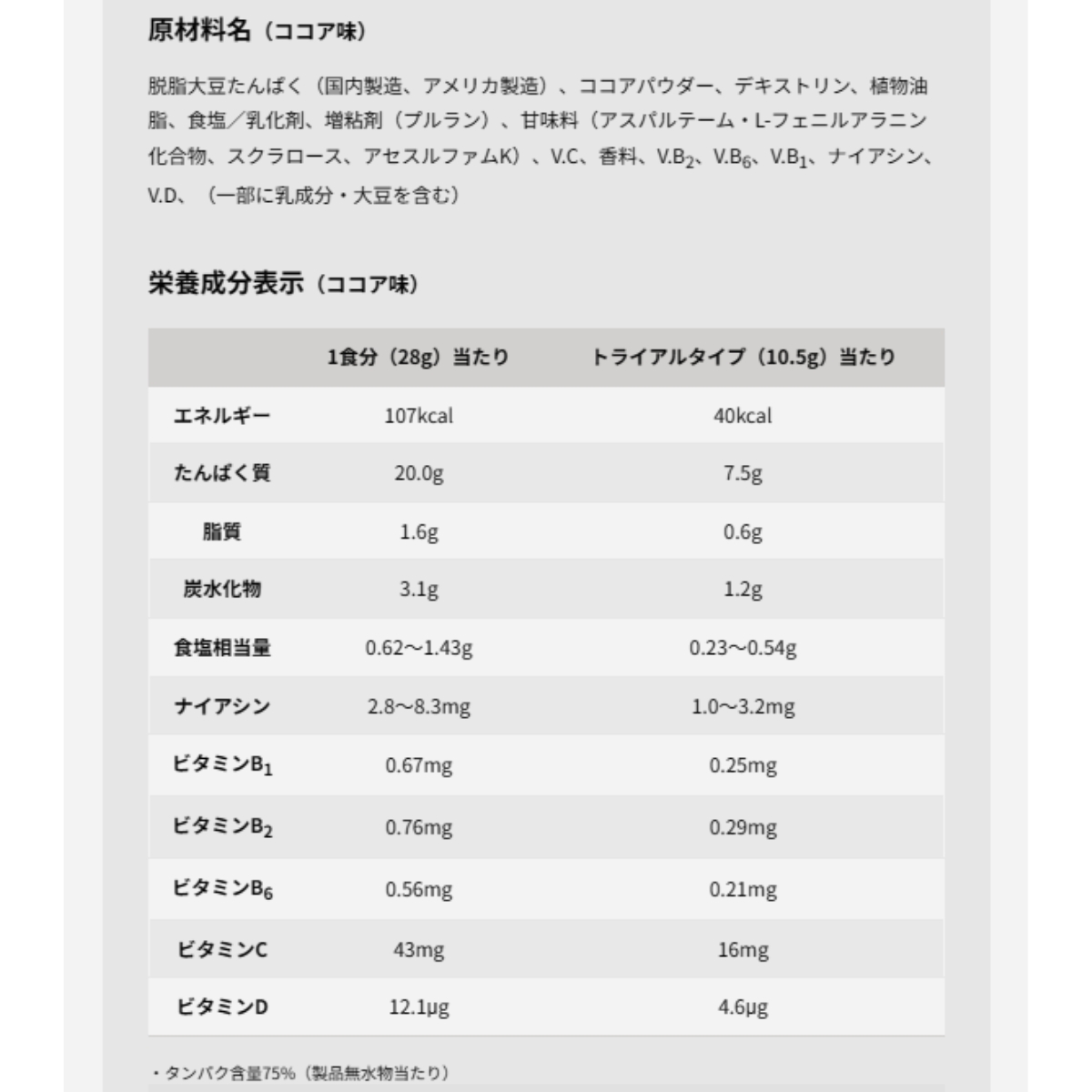 ザバス ソイプロテイン100 選べる2個 ココア味/ミルクティー風味/カフェラテ風味 お試し 初心者 224g 2個｜kyomo-store｜03