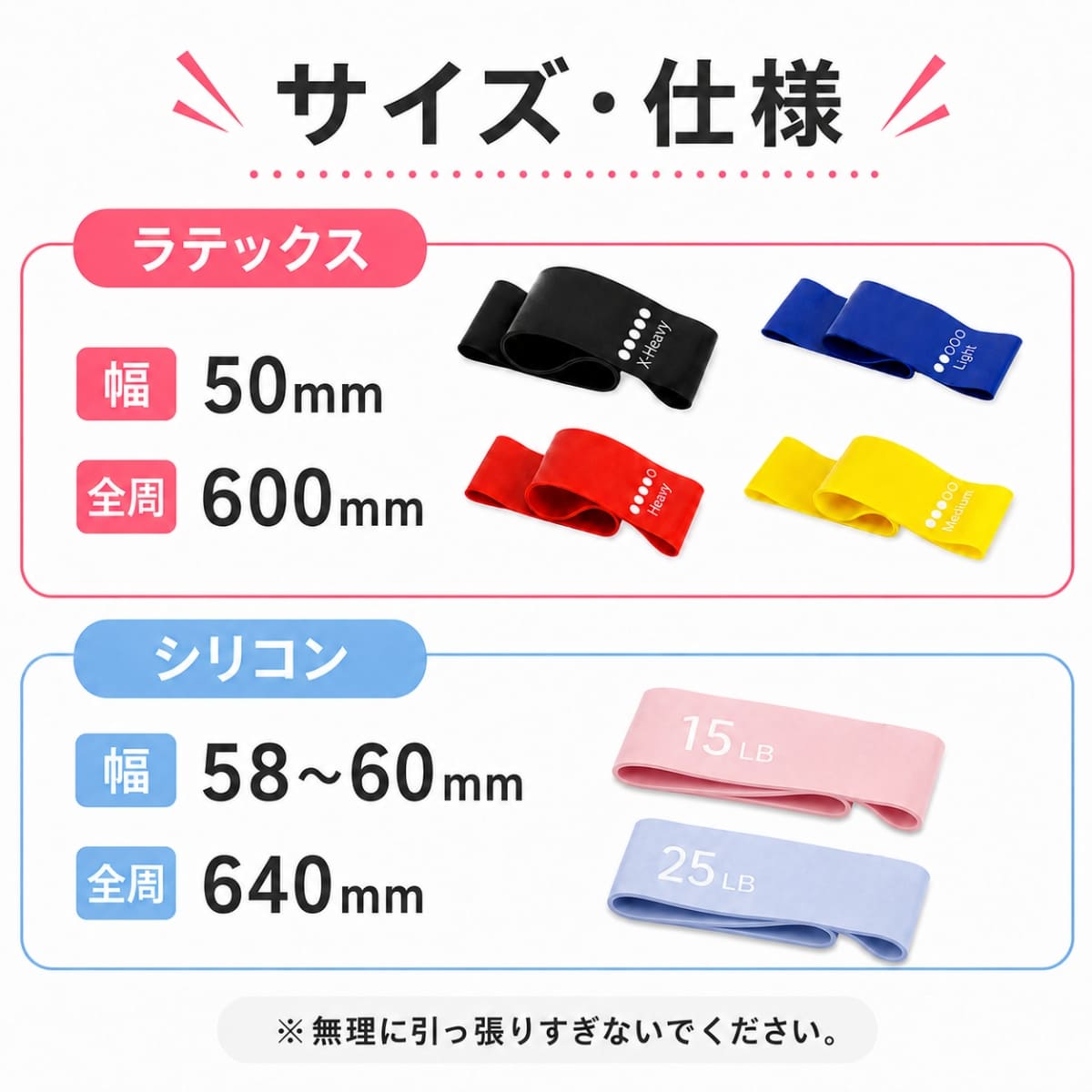 トレーニングバンド ゴム 選べる強度 5本セット エクササイズバンド