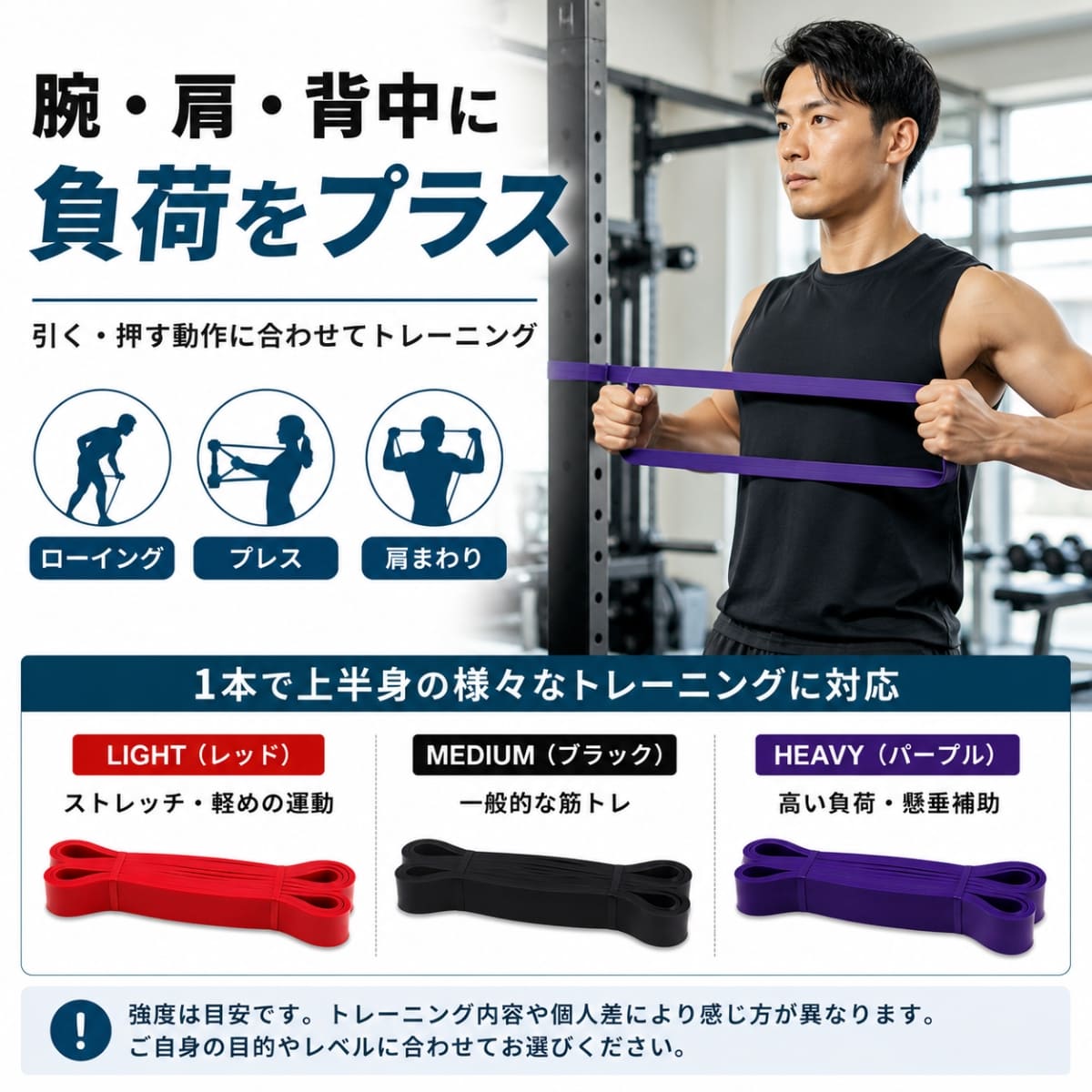 トレーニングチューブ ロング 筋トレ チューブ 懸垂チューブ 懸垂補助