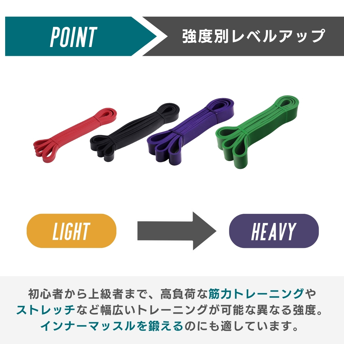 ◇トレーニング チューブ 強度別5本セット エクサイズ 筋トレ ヨガ