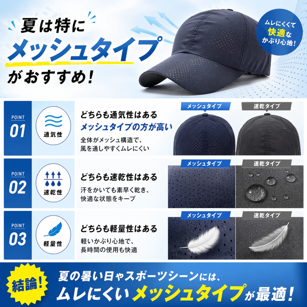 ランニングキャップ メッシュ メンズ レディース 春 夏 キャップ 深め スポーツキャップ シンプル 帽子 ジョギング ゴルフ 日除け 熱中症対策 関連画像4