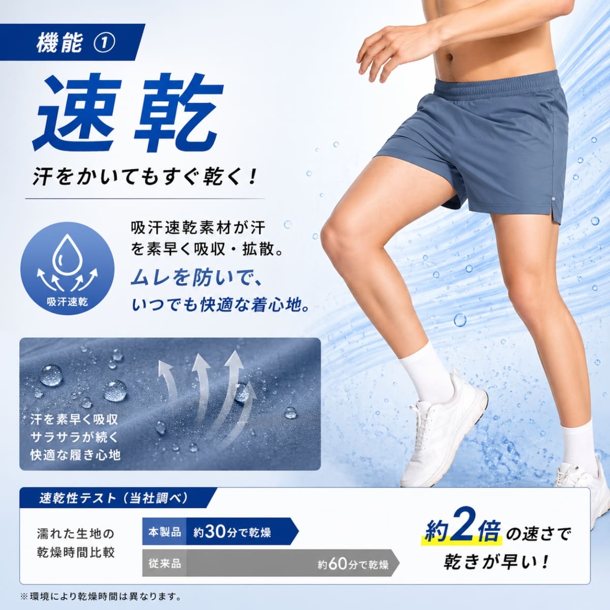 ランニングパンツ インナーなし ランパン メンズ レディース ショート丈 ランニングウェア ショートパンツ 軽量 速乾 短パン 春 夏 関連画像4