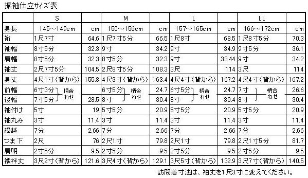 人気No.1振袖 お仕立て お誂え 着物 仕立て 加工代 着物 | mose-group