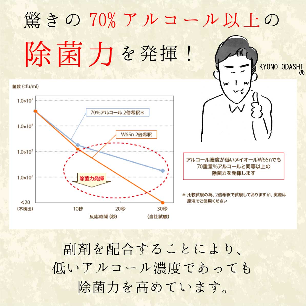 【いたします】 三菱メイオール20L コック付きの通販 by あおちゃん's shop｜ラクマ できません