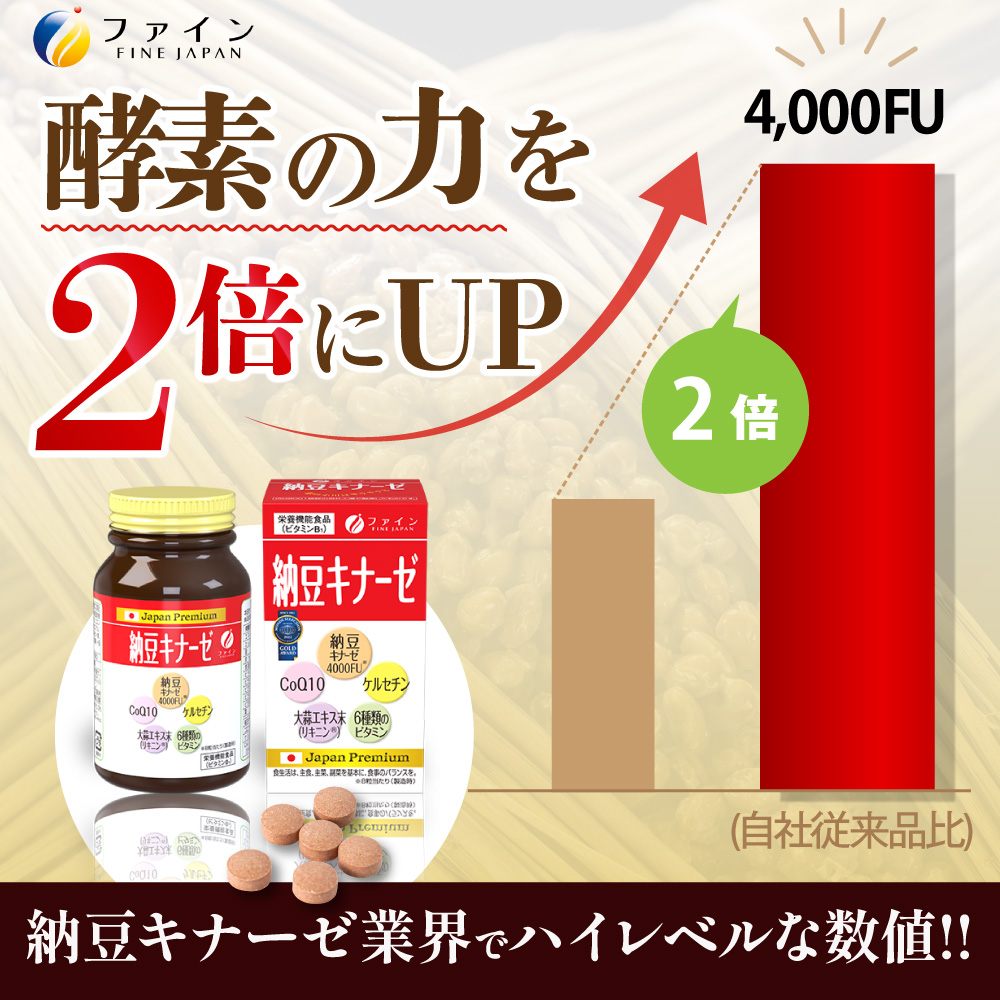 酵素のチカラを倍にUP!"