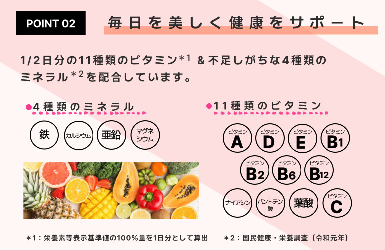 4種のミネラル11種のビタミン