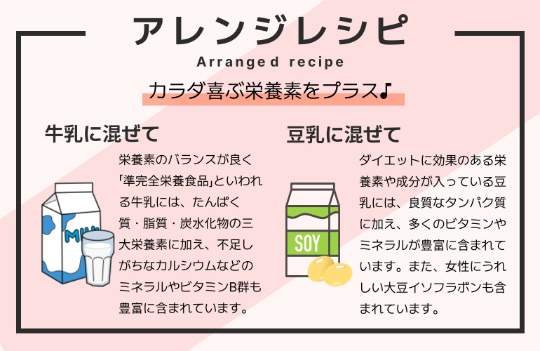 アレンジレシピカラダ喜ぶ栄養素をプラス