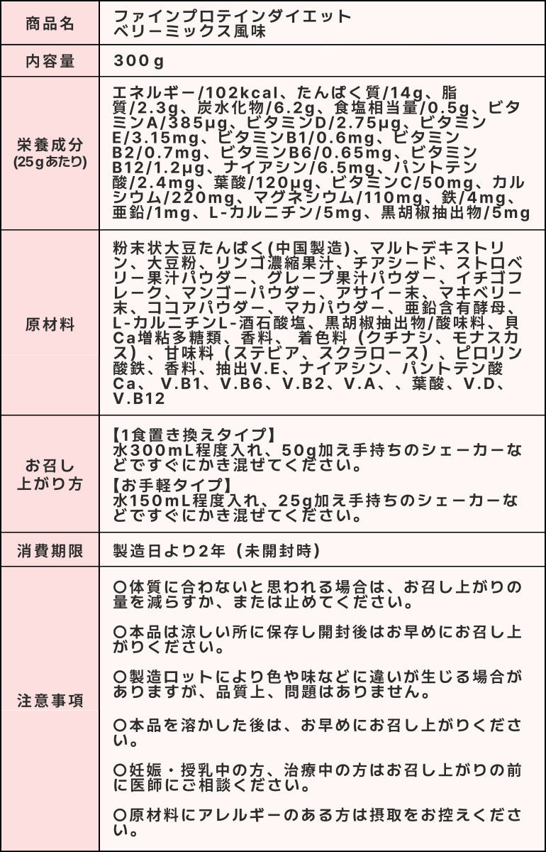 プロテインダイエット製品情報