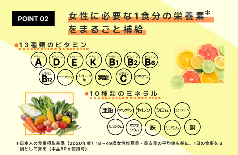 女性に必要な1食分栄養素をまるごと補給