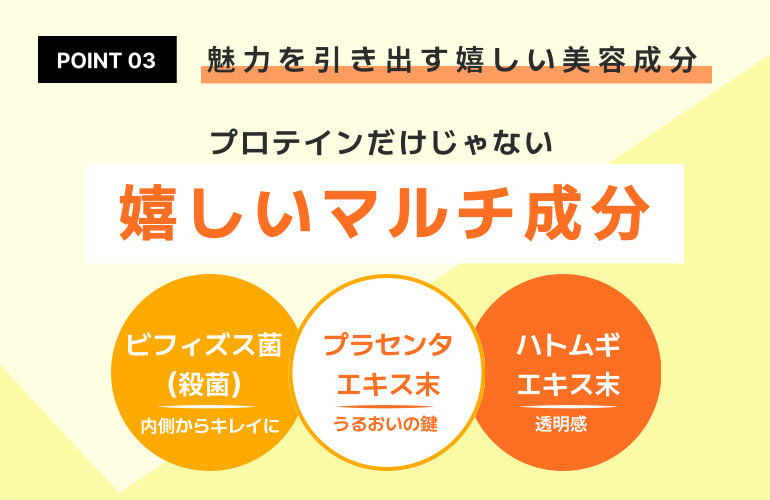 プロテインだけじゃないうれしいマルチ成分配合