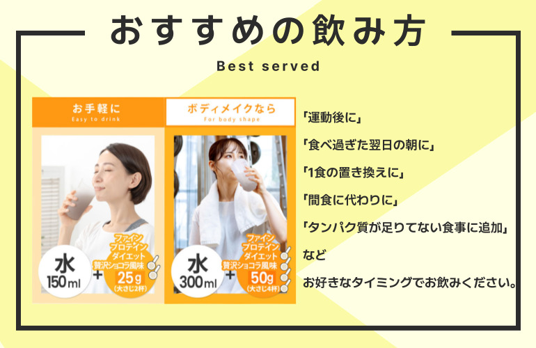 おすすめの飲み方