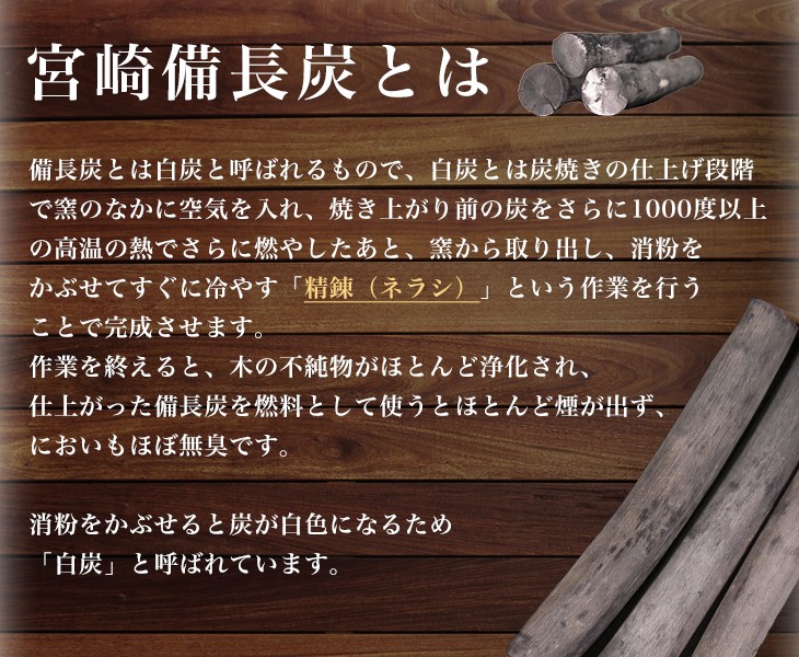 日向備長炭 備長炭 樫一級割 12kg 国産 宮崎県産 調理・燃料用 炭火焼