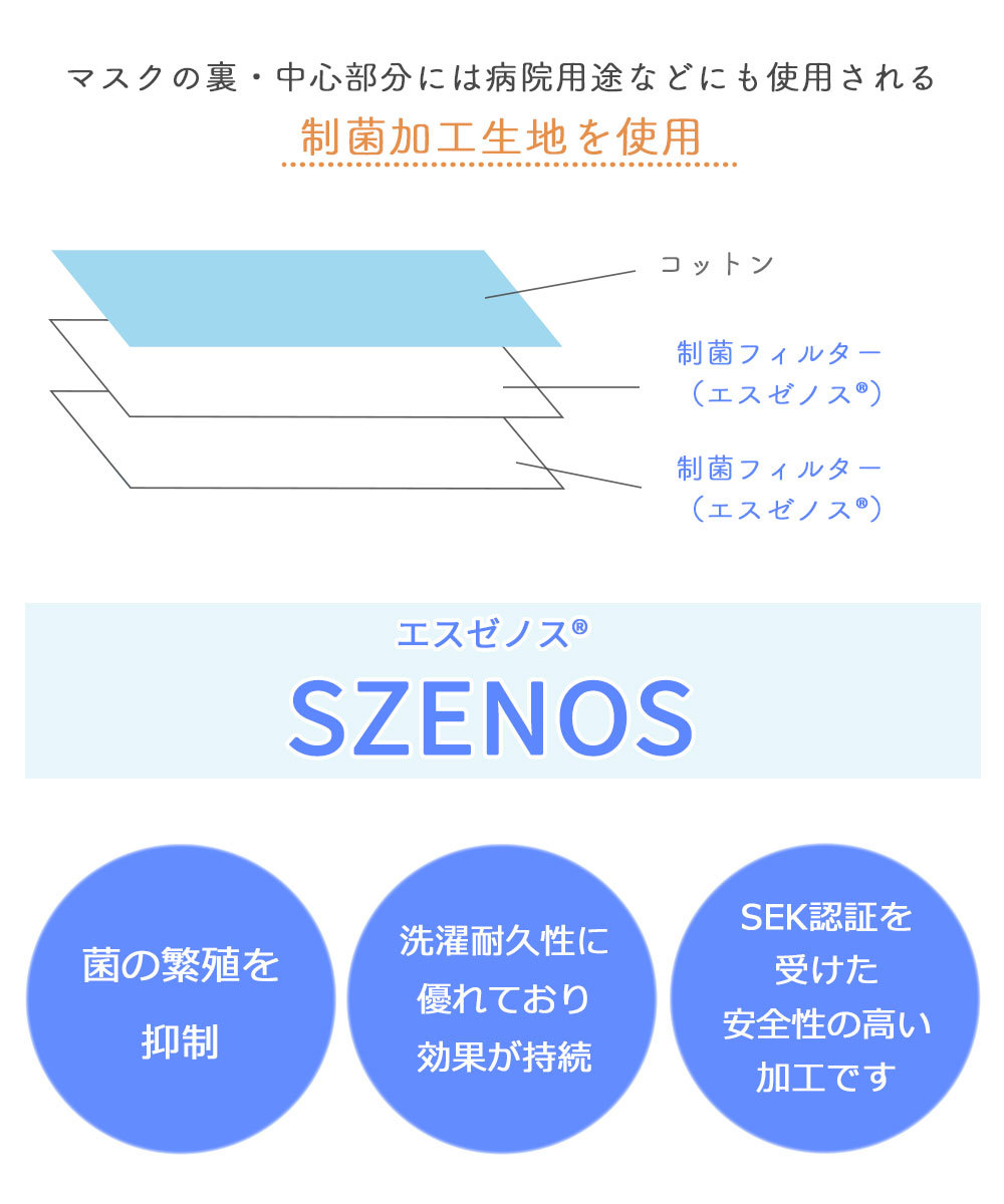 4枚までメール便送料無料】リバティ コットン マスク 花柄 布マスク