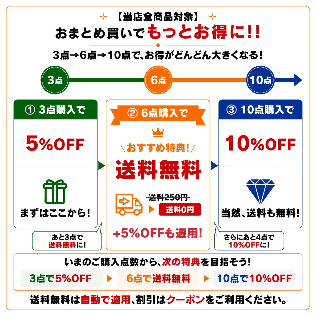 お得情報LP1