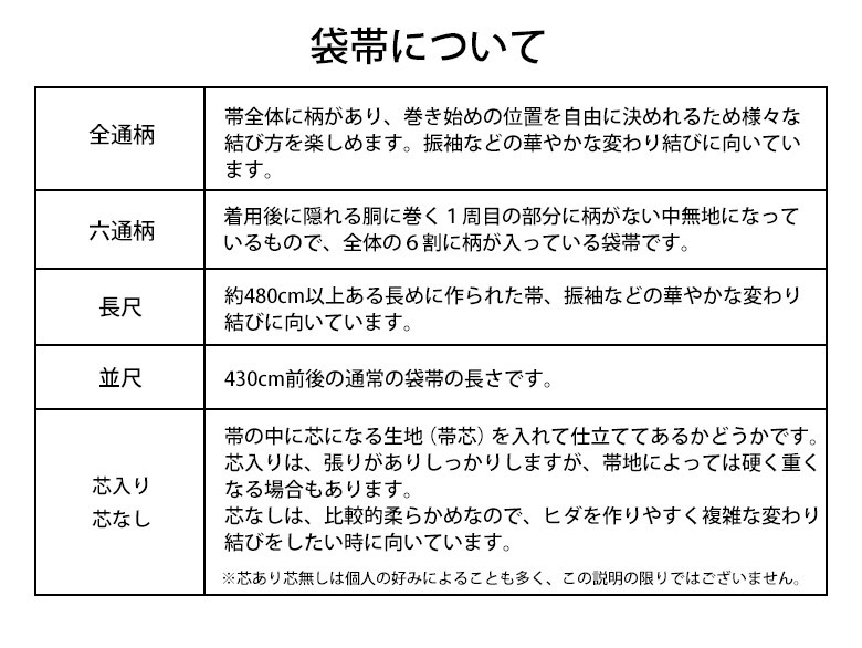 袋帯 訳あり 仕立て上り 全通柄 六通柄 長尺 並尺 ポリエステル 成人式