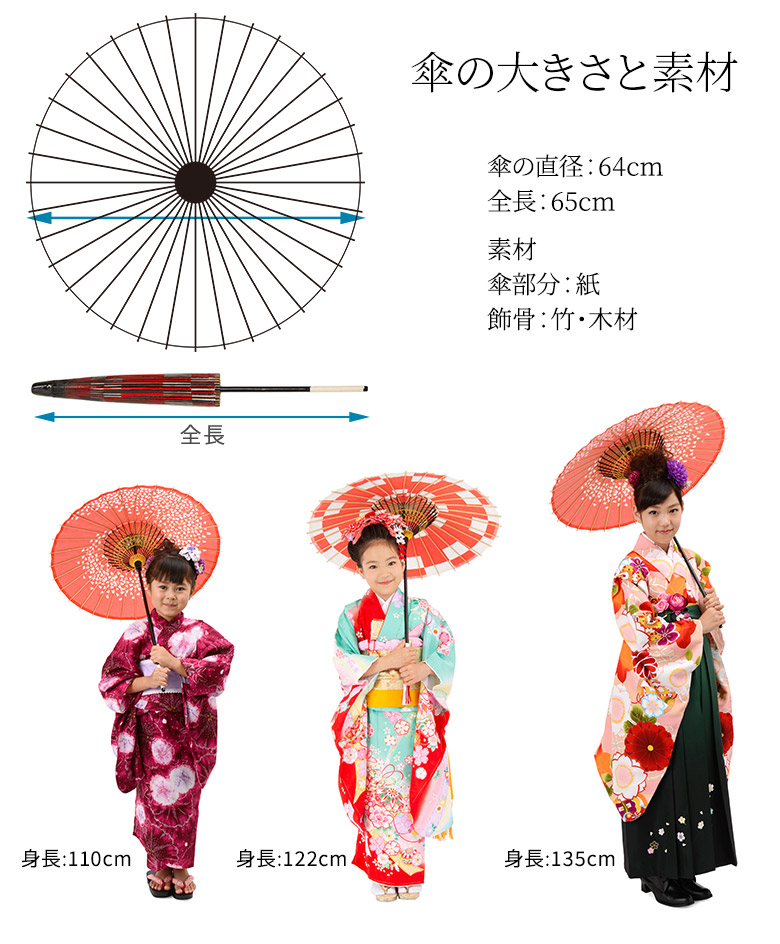 和傘 紙傘 紙舞傘 桜渦 月奴 蝶々 一本手 直径64cm 赤 紫 ピンク 黒