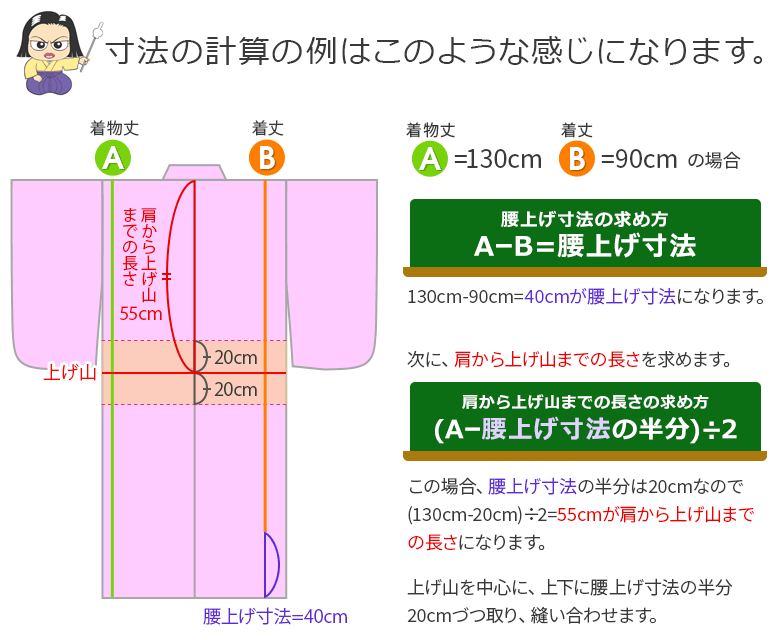 京のみやび Yahoo!店 スマートフォン版着物まめ知識 子ども用着物