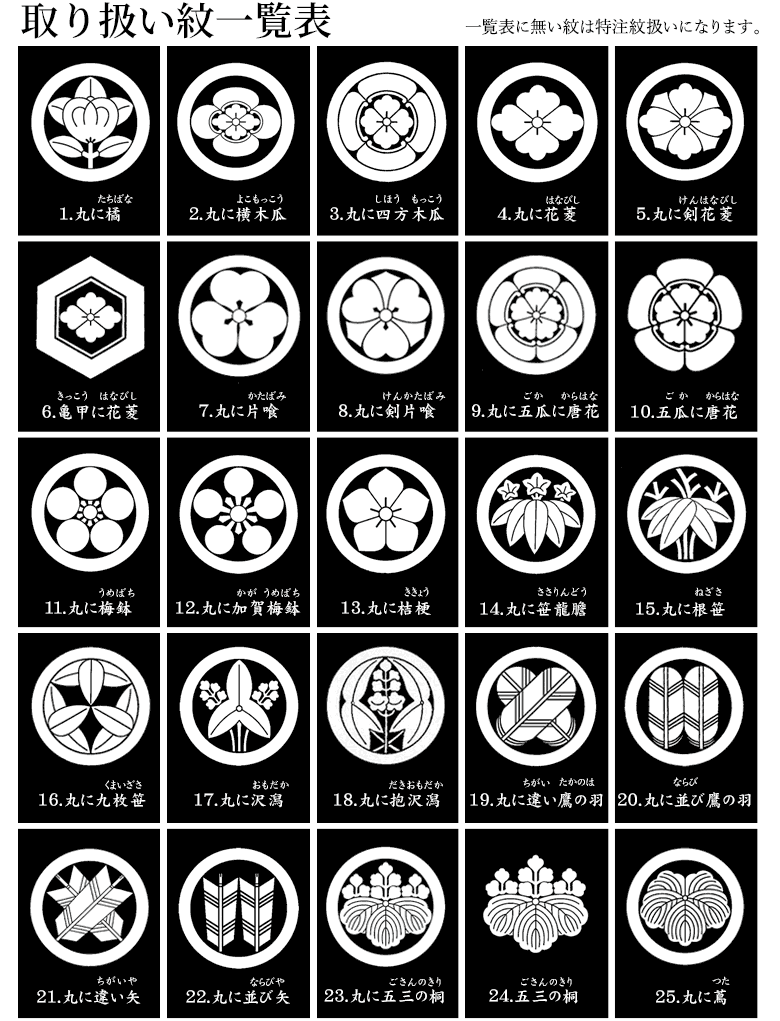 取り扱い家紋一覧 京のみやび 通販 Yahoo ショッピング