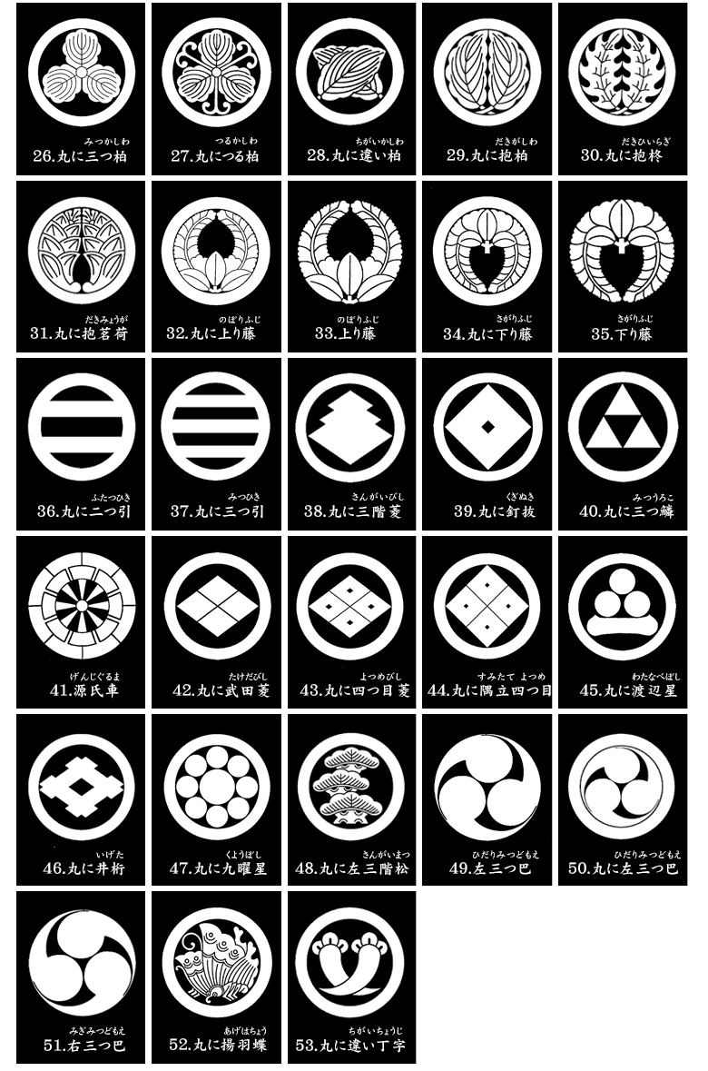 取り扱い家紋一覧 京のみやび 通販 Yahoo ショッピング