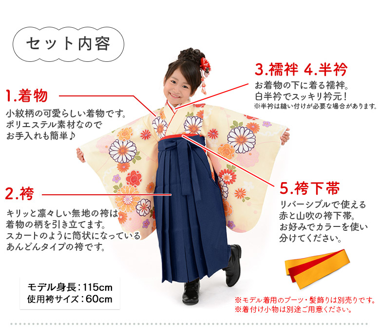 卒園式 袴セット 女の子 七五三 小紋 ショート丈着物 襦袢 半衿 袴下帯 