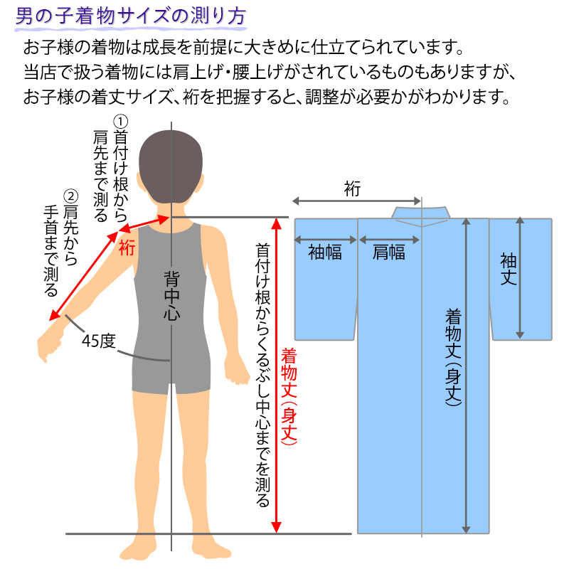 販売】七五三 男の子 着物 フルセット 5歳 数5歳 満5歳 羽織 袴 14点