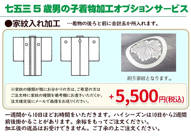 オプションについて