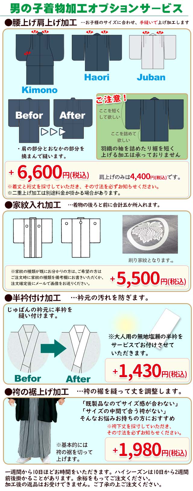 オプションについて