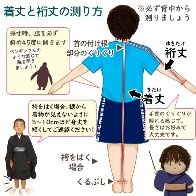 身丈・裄丈