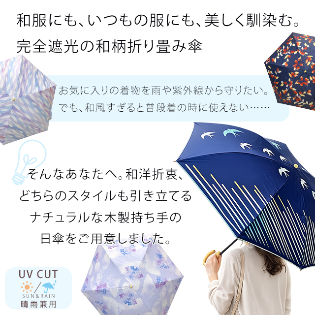 和風柄 ネイビー傘 赤い房付き日傘 tshg-a-04_1.jpg
