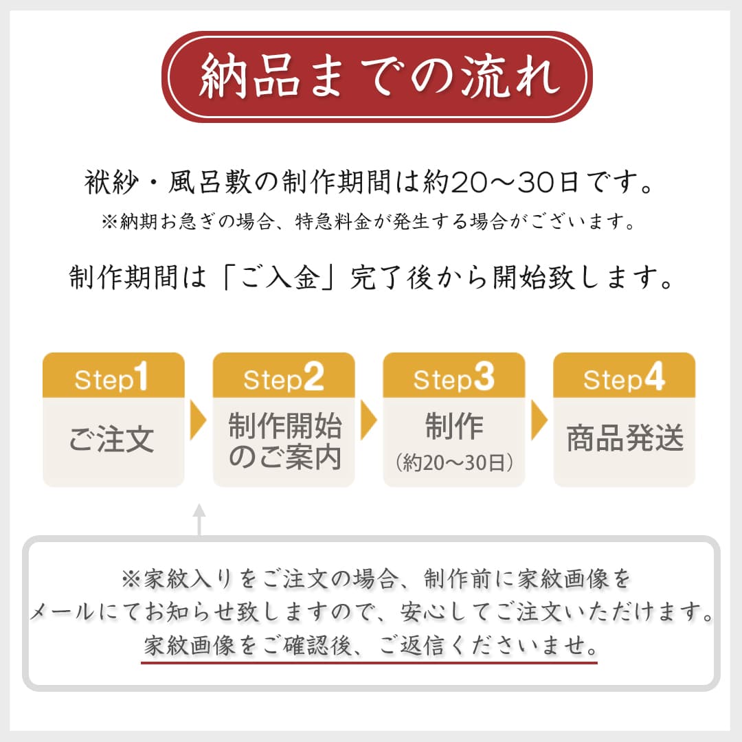 風呂敷 正絹風呂敷 京都 丹後ちりめん 二四巾(約90cm) 紋伏せ加工 並生地/重目生地 家紋・名入れ 日本製 結納/お祝い/還暦/喜寿/米寿/結婚祝い_16