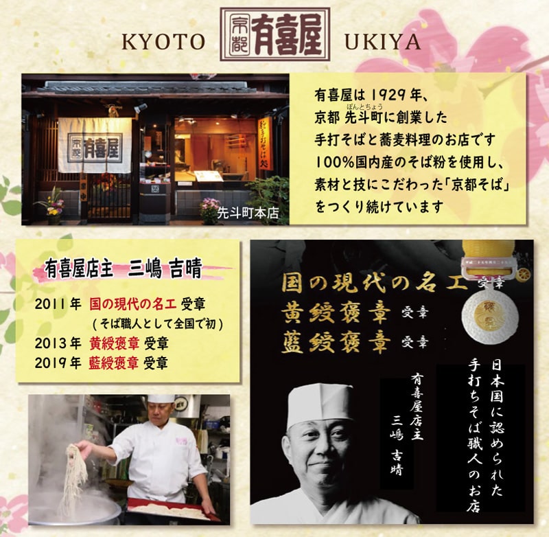 有喜屋について