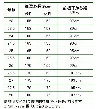 剣道 袴 正藍染特製10000番剣道袴 : 213-kh10 : 京都武道具 Yahoo!店