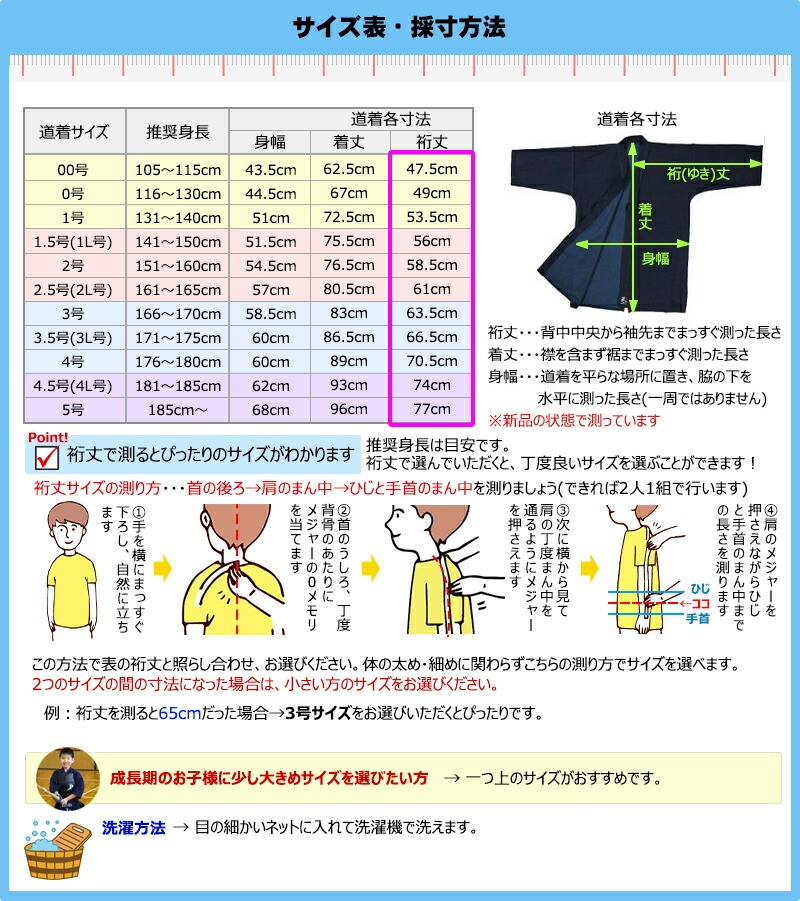 サイズ表