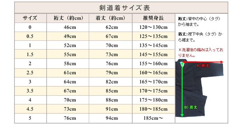 サイズ表