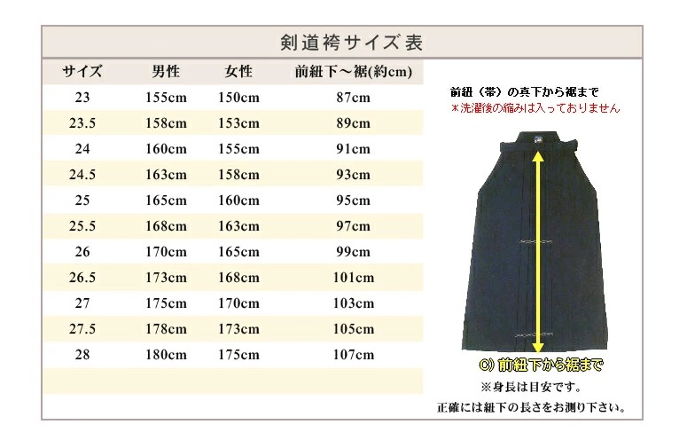 剣王 8000番 特製正藍染袴 他 剣道着 まとめてセット 8802121001 - スポーツ別