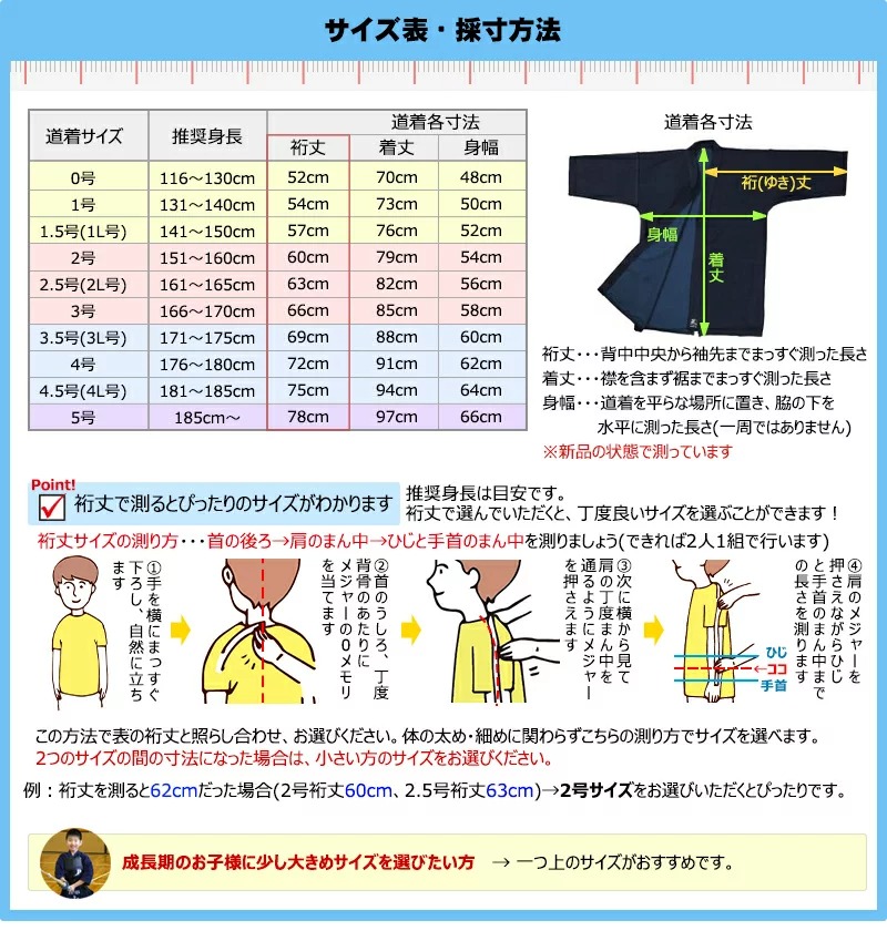 サイズ表