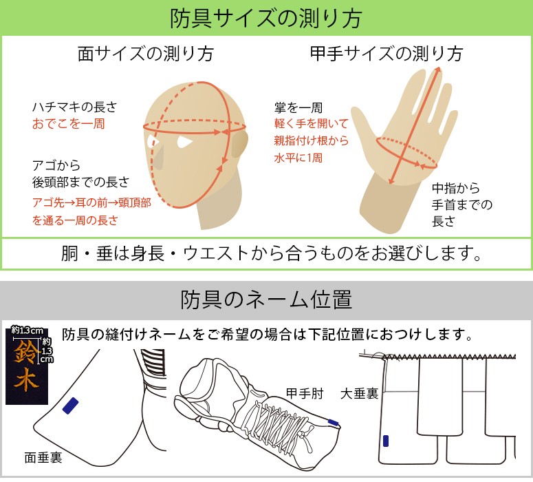 ミツボシ 峰 6mm織刺 峰 謹製 面単品【剣道具 剣道防具 峰防具 面