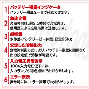 マイトLBW152W特徴