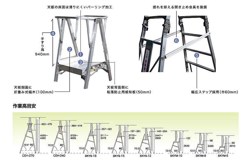 コンスタワー CEH-270 ナカオ 特殊作業用踏台 : nakao-ceh-270