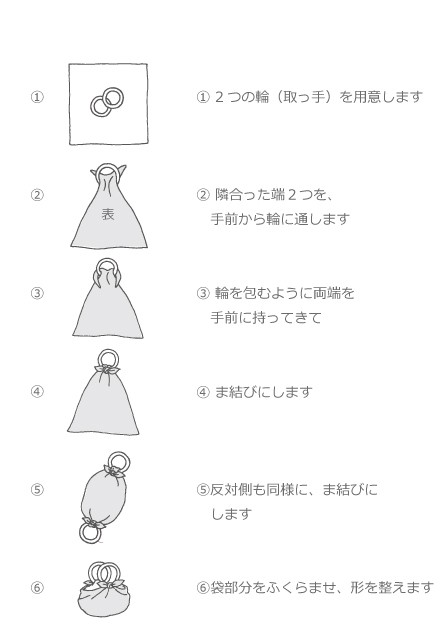 リング風呂敷バッグ