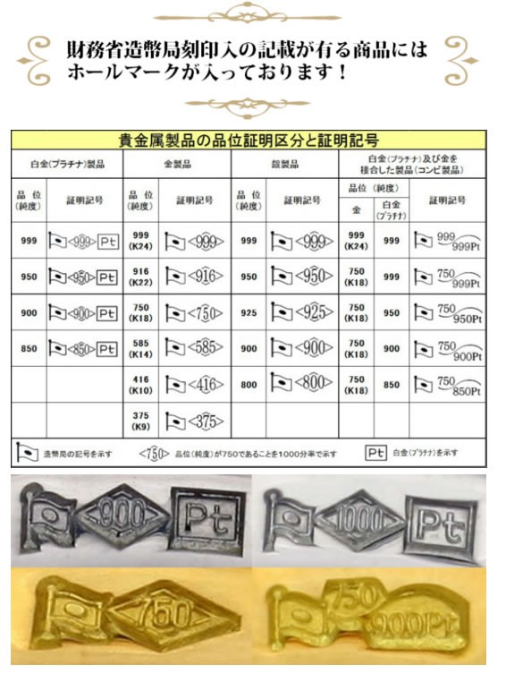 18金 造幣局ホールマーク-