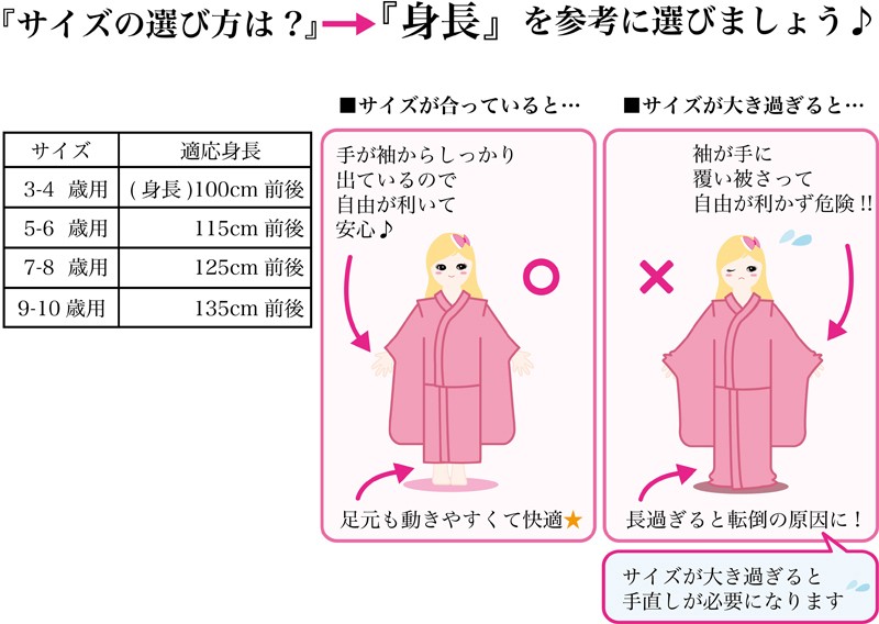 ゆかた　サイズ選び