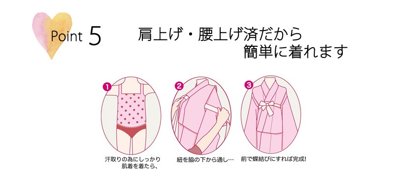 ゆかたの着せ方