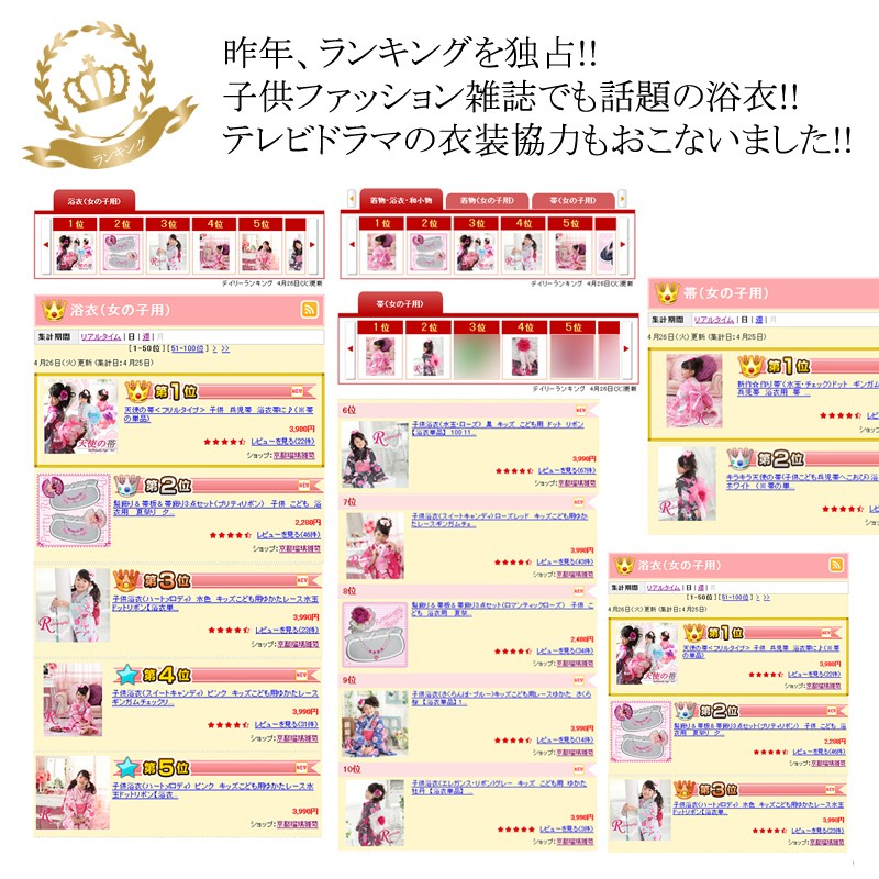 こども　ゆかた ランキング