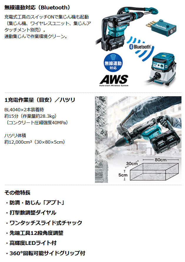 マキタ 80V 充電式ハンマ HM002GZK SDSマックス 本体 ケースのみ